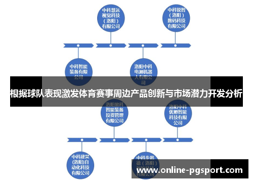 根据球队表现激发体育赛事周边产品创新与市场潜力开发分析