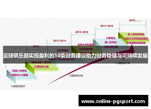 足球俱乐部实现盈利的10条财务建议助力财务稳健与可持续发展 足球俱乐部实现盈利的10条财务建议助力财务稳健与可持续发展