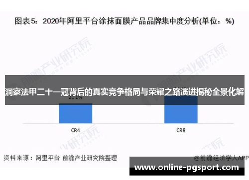 洞察法甲二十一冠背后的真实竞争格局与荣耀之路演进揭秘全景化解 洞察法甲二十一冠背后的真实竞争格局与荣耀之路演进揭秘全景化解