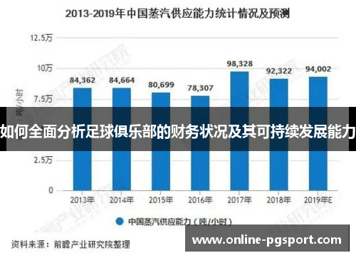 如何全面分析足球俱乐部的财务状况及其可持续发展能力