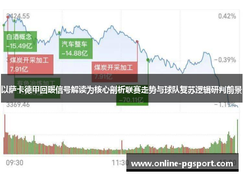 以萨卡德甲回暖信号解读为核心剖析联赛走势与球队复苏逻辑研判前景